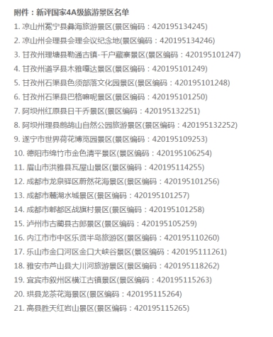 Á¢¼´²©¼¯ÍŶ¦ÖúÕ½Æì´å¾°Çø»ñÅú¹ú¼ÒAAAA¼¶ÂÃÓξ°Çø